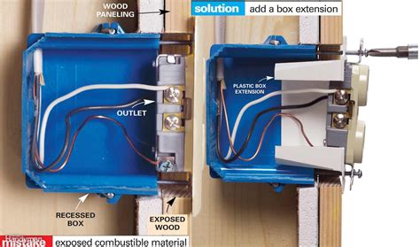 how to install a metal cut in box|how to install electrical boxes.